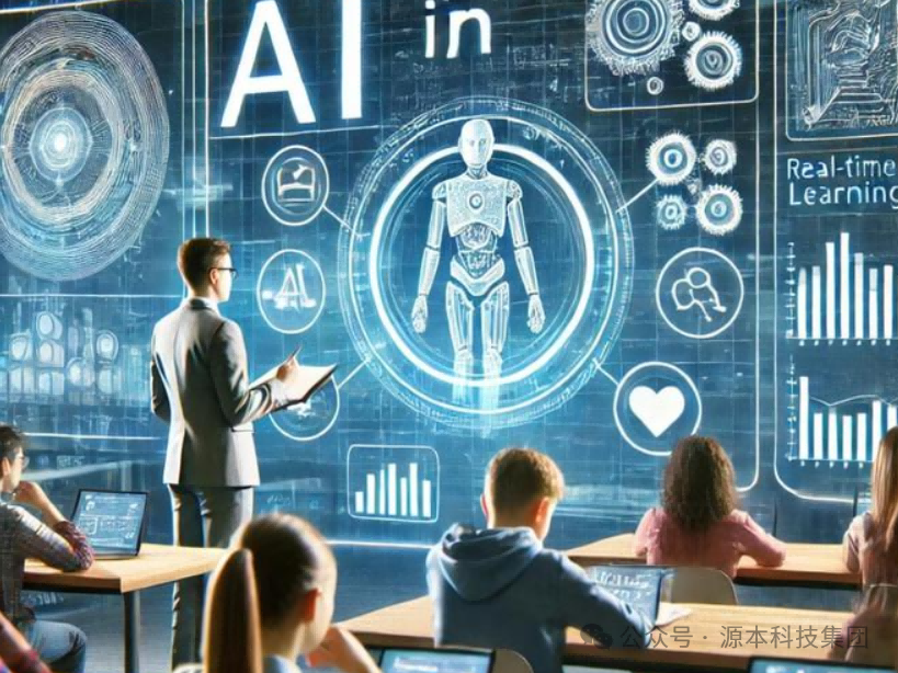 艾弗森贝博ballbet官网科技-本科生掌握大数据、云原生、AI-竞赛保研求职的“超车秘籍”来了！